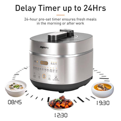 Joyoung Induction Heating Pressure Cooker 5L
