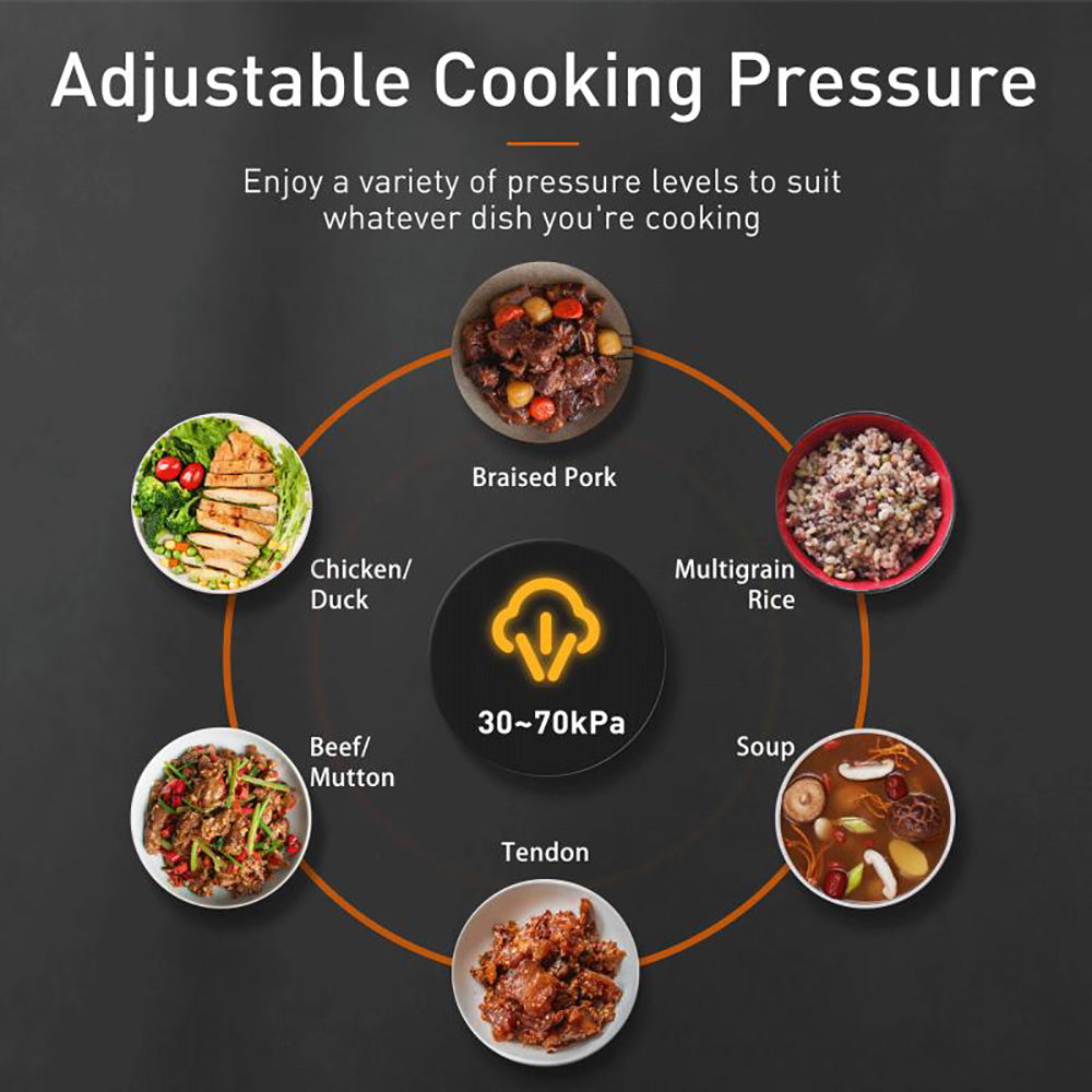 Joyoung Induction Heating Pressure Cooker 5L