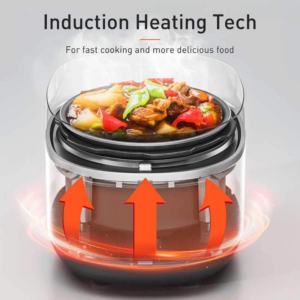 Joyoung Induction Heating Pressure Cooker 5L