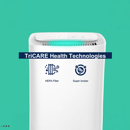 Midea Fresh Dry Dehumidifier & Air Purifier
